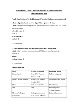 Macro Report Form: Comparative Study of Electoral Systems Israel- Elections 2003