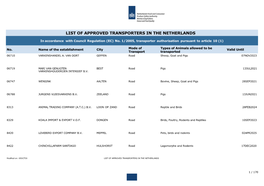 List of Approved Transporters in the Netherlands