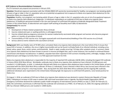 Should Pre-Exposure Vaccination with the Rvsvδg-ZEBOV-GP Vaccine Be Recommended for Healthy, Non-Pregnant, Non-Lactating Adults 18 Years of Age Or Older in the U.S