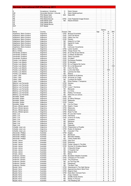 German International DVF-Photocup 2011