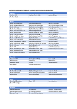 Gemeenschappelijke Tariefpunten Duitsland. Binnenland Plus Assortiment