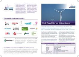 North West, Wales and Northern Ireland Offshore