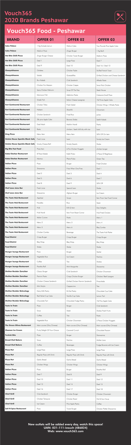 Peshawar Brand Deals