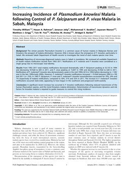 Increasing Incidence of Plasmodium Knowlesi Malaria Following Control of P