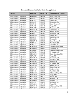 HC2 Broadcast Stations