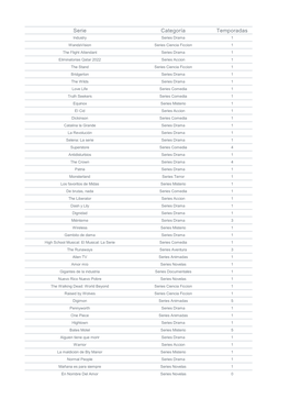 Serie Categoría Temporadas