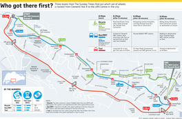 Three Teams from the Sunday Times Nd out Which Set of Wheels Who Got There Rst? Is Fastest from Clementi Ave 4 to the URA Centre in the City