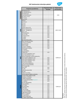 INIT Skaitmeninės Televizijos Paketai