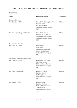 Directors and Parties Involved in the Share Offer