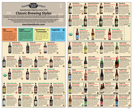 Classic Brewing Styles of Awards and Accolades