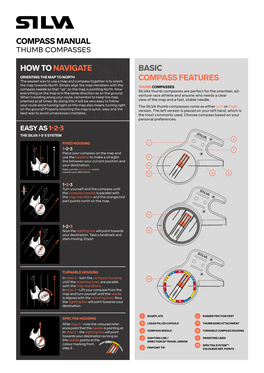 Silva Manual- Thumb Compasses