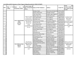 List of NSS and NCC Volunteers of Govt. Degree College Baramulla for COVID-19 FIGHTS Name and Contact Details of Name of the Name of the Contact Details of S.No