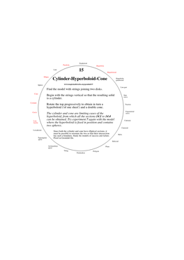 Cylinder-Hyperboloid-Cone 15