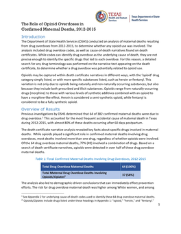 The Role of Opioid Overdoses in Confirmed Maternal Deaths, 2012