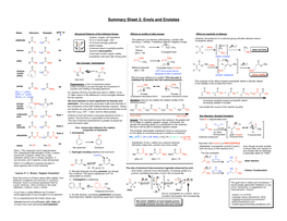 Summary Sheet 2: Enols and Enolates