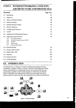 Unit 4 Internetworking: Concept, Architecture and Protocols