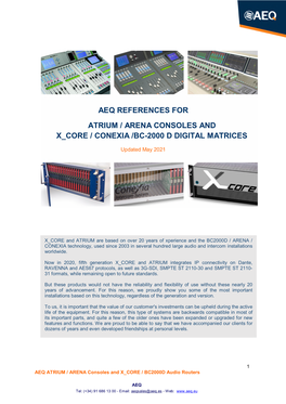 Aeq References for Atrium / Arena Consoles and X Core