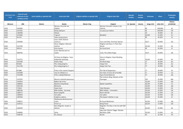 UCA 2018 Final.Pdf