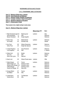 Wedmore Genealogy Pages