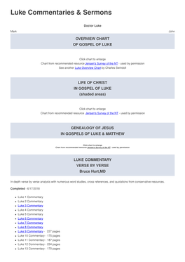 Luke Commentaries & Sermons