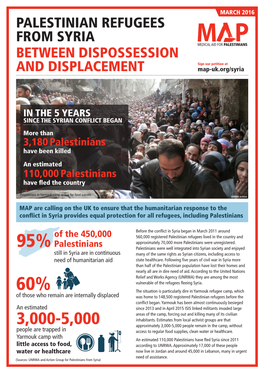 PALESTINIAN REFUGEES from SYRIA BETWEEN DISPOSSESSION Sign Our Petition at and DISPLACEMENT Map-Uk.Org/Syria