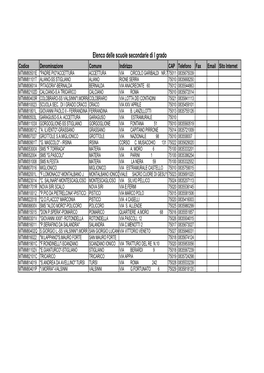 Elenco Delle Scuole Secondarie Di I Grado