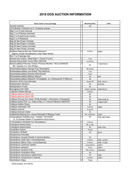 2018 Dos Auction Information