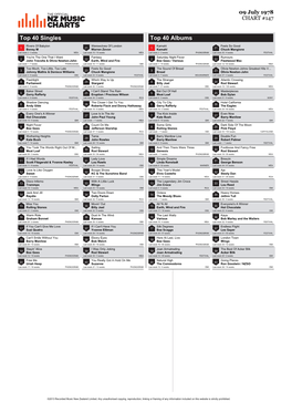 Top 40 Singles Top 40 Albums