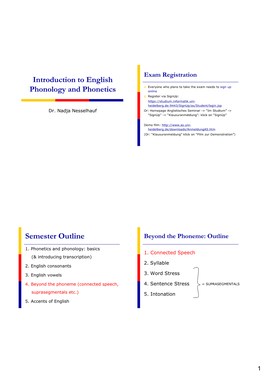 Connected Speech (& Introducing Transcription) 2