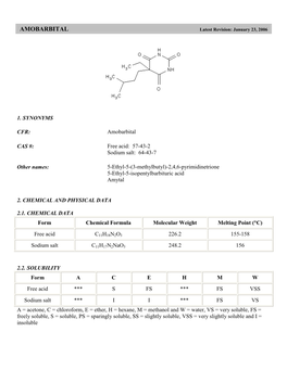 AMOBARBITAL Latest Revision: January 23, 2006