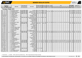 Midweek Regular Coupon 24/04/2019 09:41 1 / 3