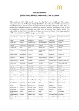 Offer Entitles the Ticket Holder/Member to One Free Big Mac® Only on a Monday Following Any Home Game(S) Win by the Western Sydney Wanderers