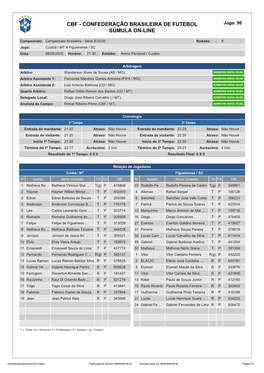 CBF - CONFEDERAÇÃO BRASILEIRA DE FUTEBOL Jogo: 90 SÚMULA ON-LINE