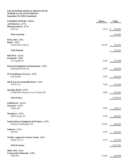 LKCM INTERNATIONAL EQUITY FUND SCHEDULE of INVESTMENTS September 30, 2020 (Unaudited)