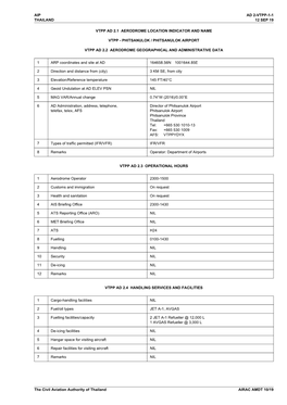 AIP AD 2-VTPP-1-1 THAILAND the Civil Aviation Authority