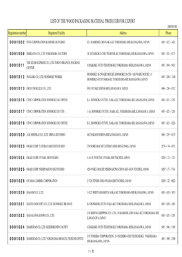 LIST of the WOOD PACKAGING MATERIAL PRODUCER for EXPORT 2005/03/01 Registration Number Registered Facility Address Phone