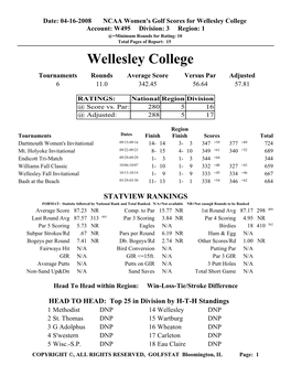 Wellesley Golf Stats