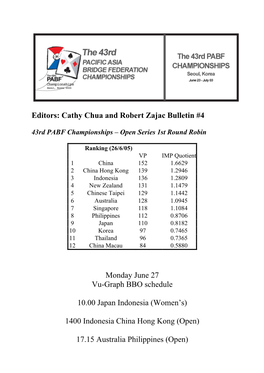 Cathy Chua and Robert Zajac Bulletin #4 Monday June 27 Vu-Graph BBO