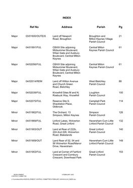 INDEX Ref No Address Parish Pg