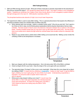 DNA Folding/Unfolding 1. DNA and RNA Strongly Absorb UV Light. What Part of These Molecules Is Primarily Responsible for This A