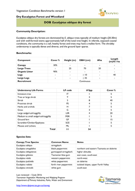 DOB Eucalyptus Obliqua Dry Forest