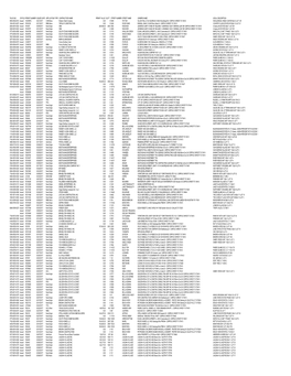 View March 2017 PDF Document