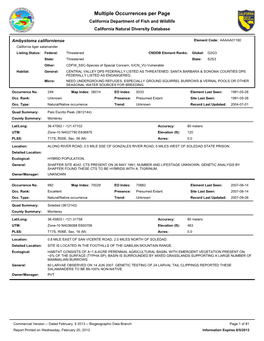 Multiple Occurrences Per Page California Department of Fish and Wildlife California Natural Diversity Database