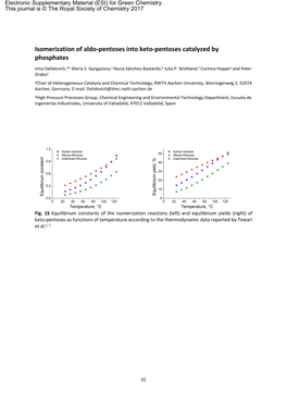 Isomerization of Aldo-Pentoses Into Keto-Pentoses Catalyzed by Phosphates