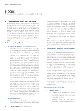 1. the Company and Nature of Its Operations: 2. Summary Of