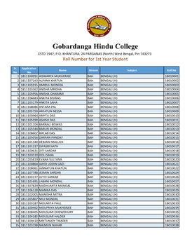 Roll Number for 1St Year Student