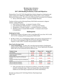 Read Well by Grade 3 2017–2018 Reading Proficiency Goals and Objectives