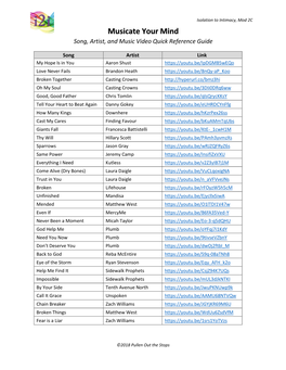 Musicate Your Mind Song, Artist, and Music Video Quick Reference Guide