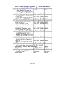Office of the Superintending Archaeologist, ASI, Chennai Circle, Chennai-9 List of Centrally Protected Monuments Sl.No