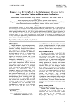 Snapshot of an On-Going Trade in Reptile Wholesaler, Kebumen, Central Java: Preparation, Trading, and Conservation Implications